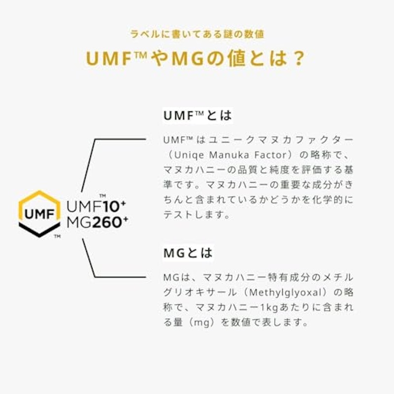 マヌカハニー MG40+ 5