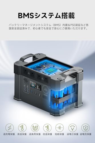 ALL POWERS ポータブル電源　S2000PRO+ 専用収納ケース付き ALLPOWERSポータブル電源S2000PRO+セット – ALLPOWERS公式サイト