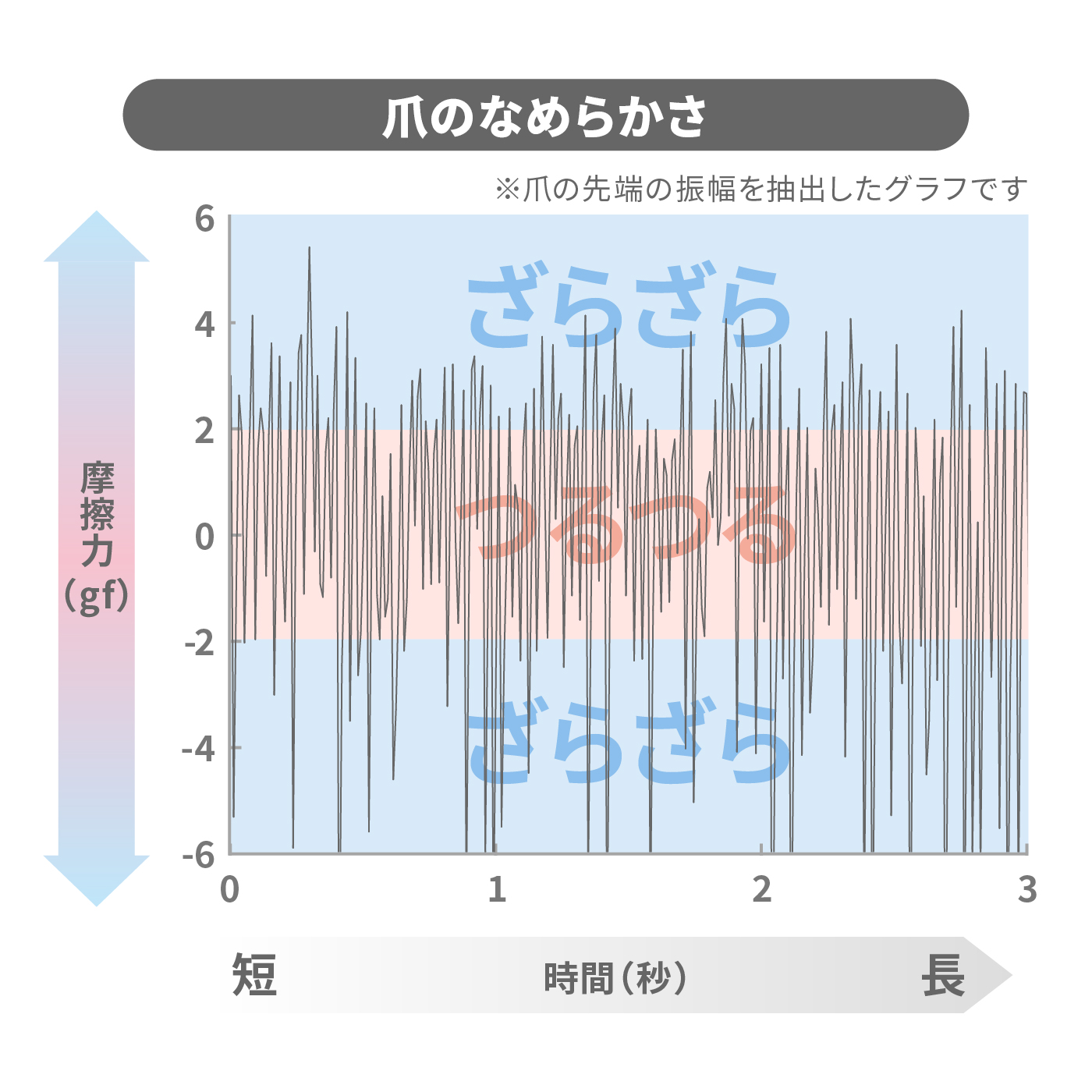 Gumsry 爪切りを検証レビュー！爪切りの選び方も紹介 2