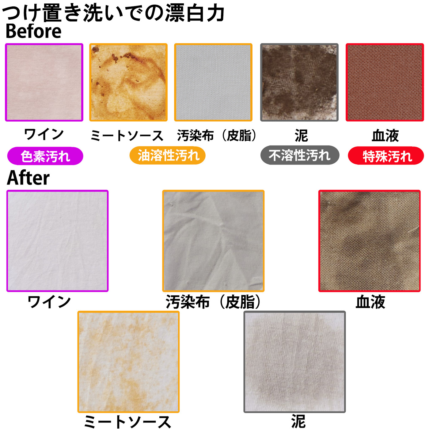 酸素系漂白剤 5