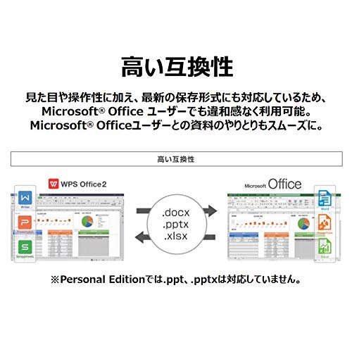 WPS Office 2 for Windows Standard Edition 5