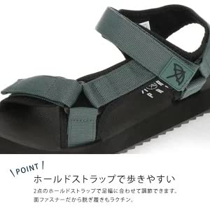 サンダル 3