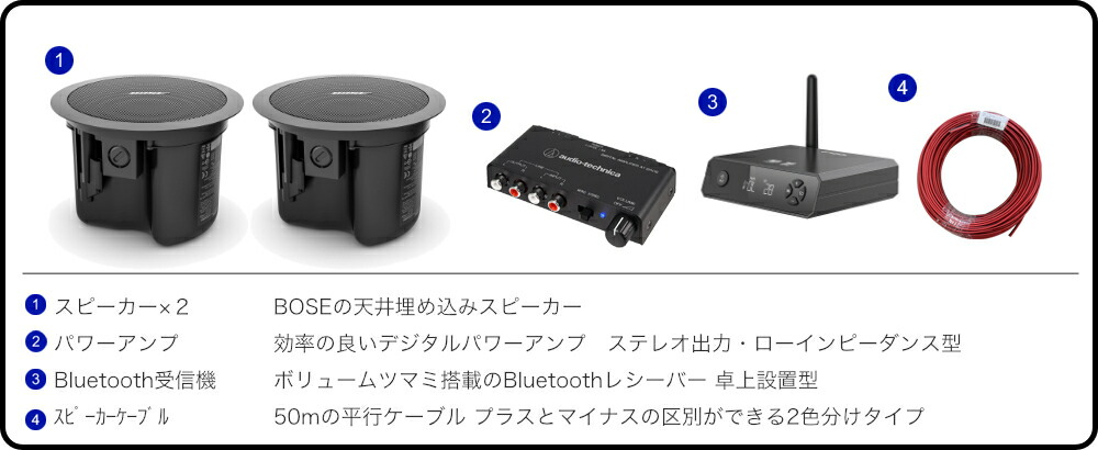 天井埋め込みスピーカー 2