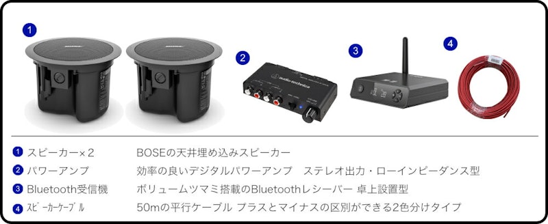 天井埋め込みスピーカー 2
