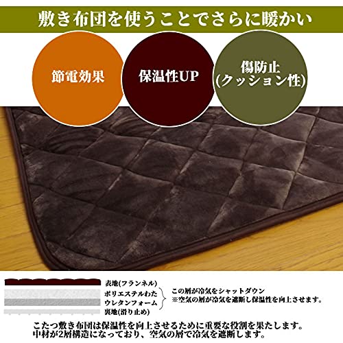 こたつ敷き布団 4