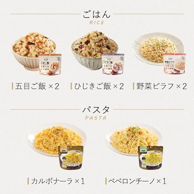 非常食7日間21食 バランスセットB 2