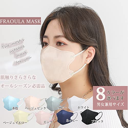 3D立体マスク 2