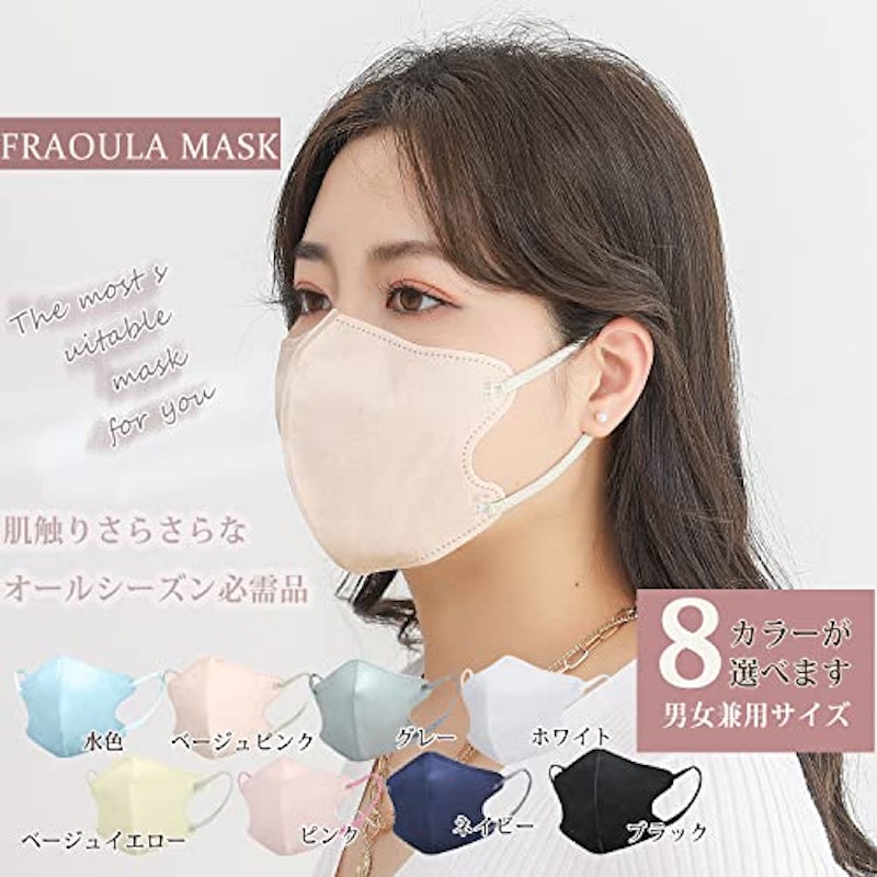 3D立体マスク 2