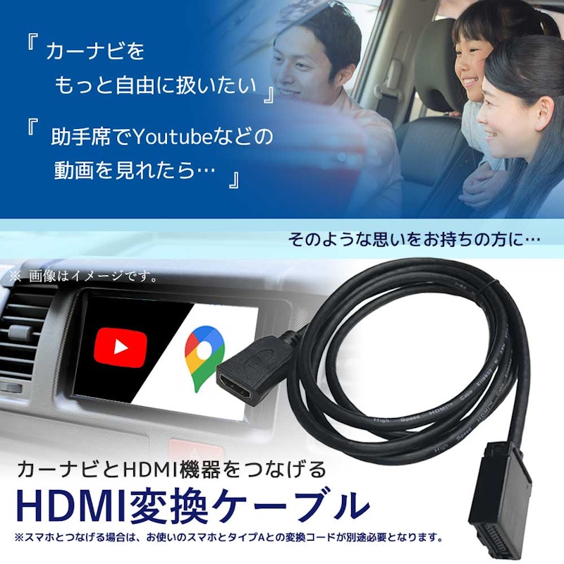 HDMI変換ケーブル 3