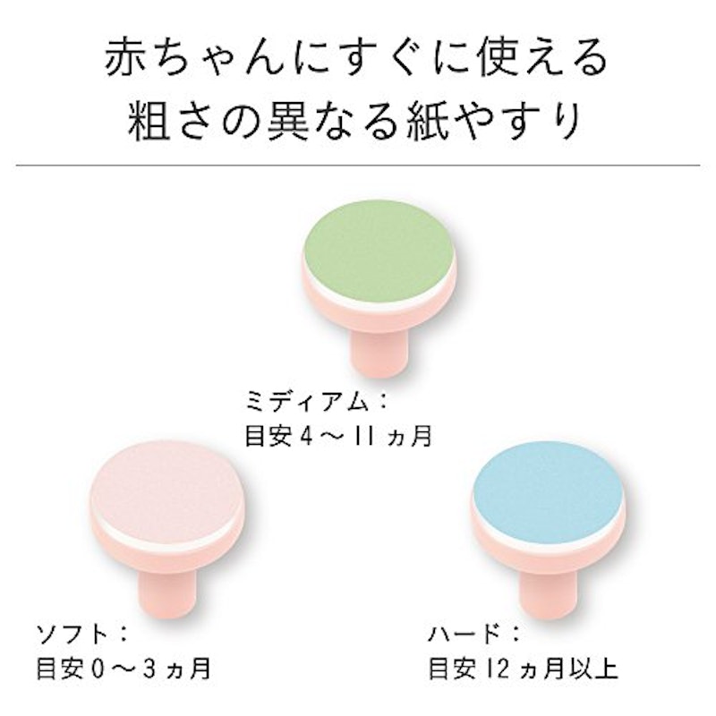 ネイルケアセット 4