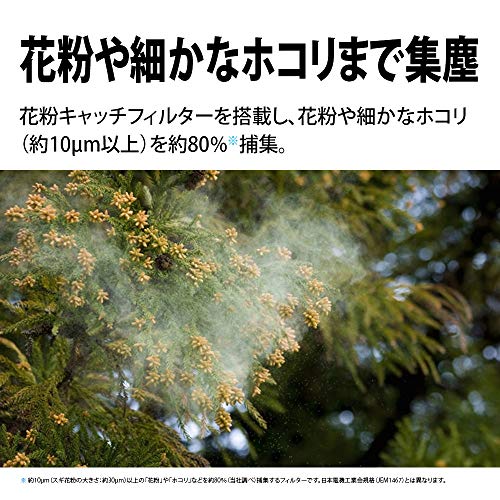 プラズマクラスター イオン発生機 5