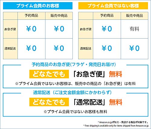 あそびながらおぼえる こどもえいご Sing a Song ～親子のミニ会話フレーズつき～ 3