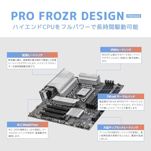 Micro-ATXマザーボード 4