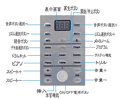 Sheny ハンドロールピアノ 88鍵 4