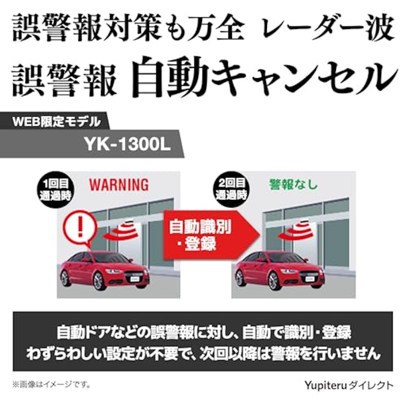 レーザー & レーダー探知機 5