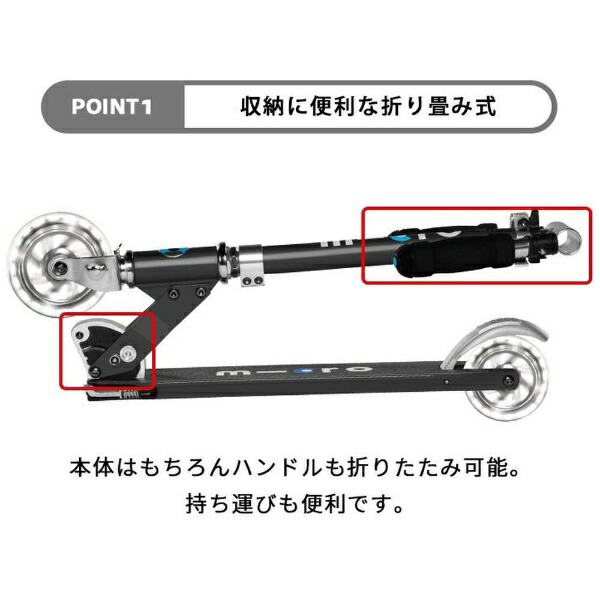 マイクロ スプライト LED 2