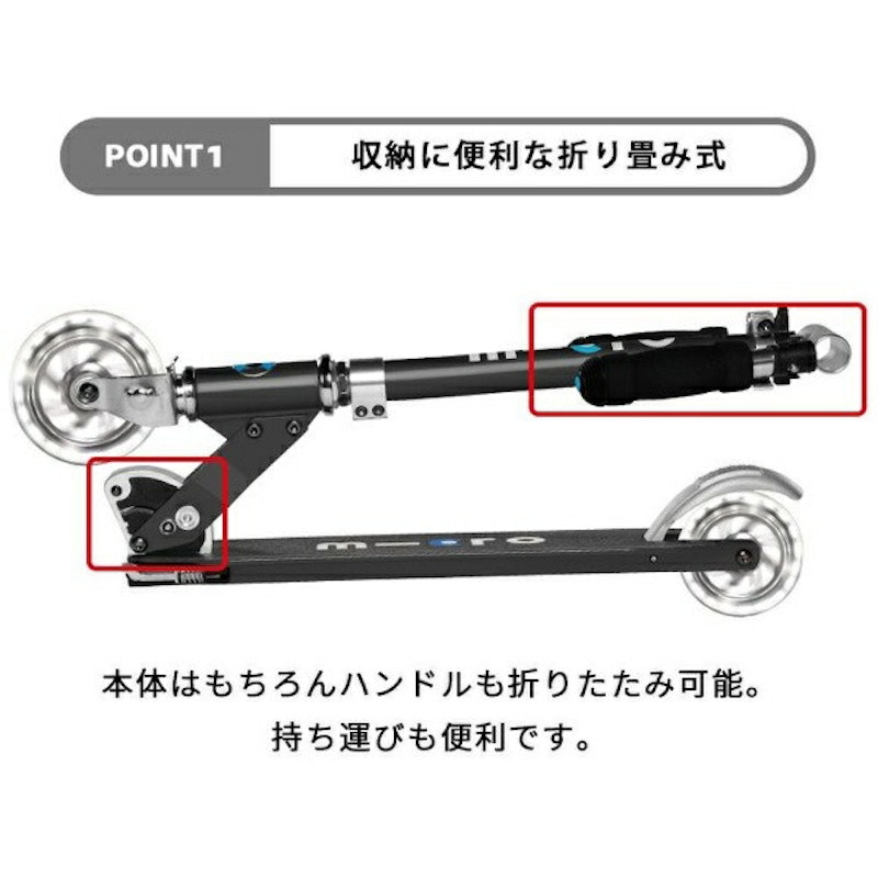マイクロ スプライト LED 2