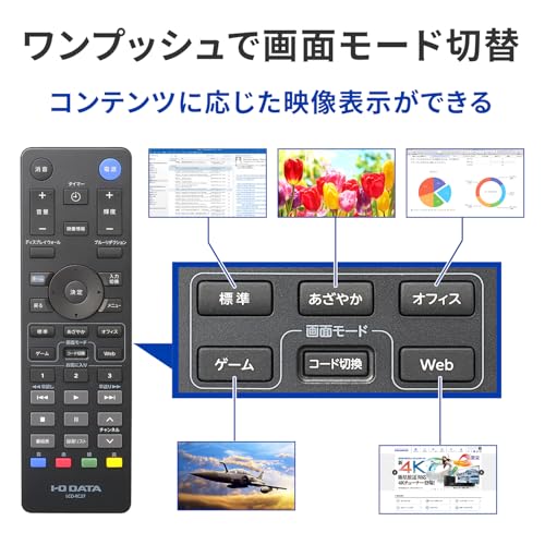 4K液晶ディスプレイ 5