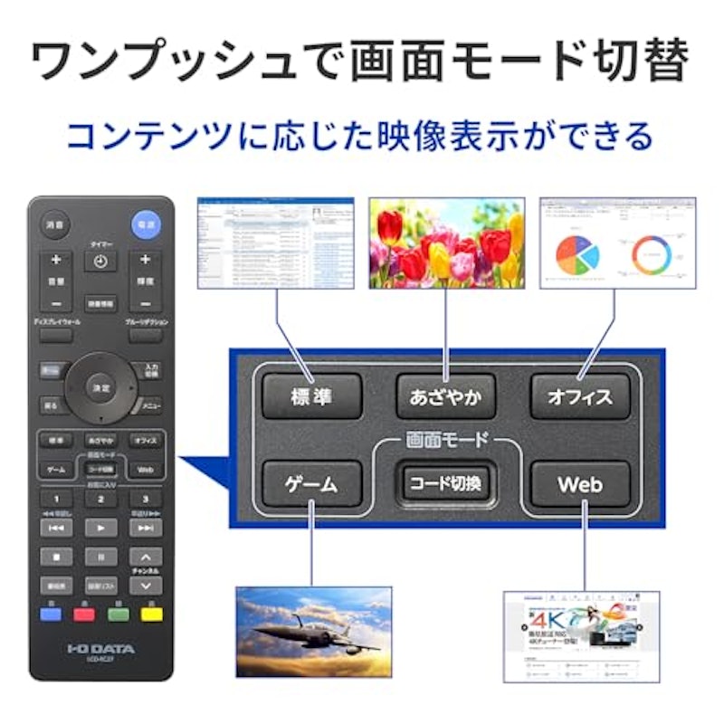 4K液晶ディスプレイ 5