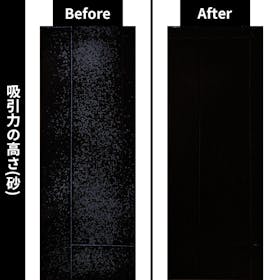 日立グローバルライフソリューションズ HITACHI かるパックスティック PKV-BK3P-Cの口コミ・評判を元に検証してメリット・デメリットを徹底レビュー 2