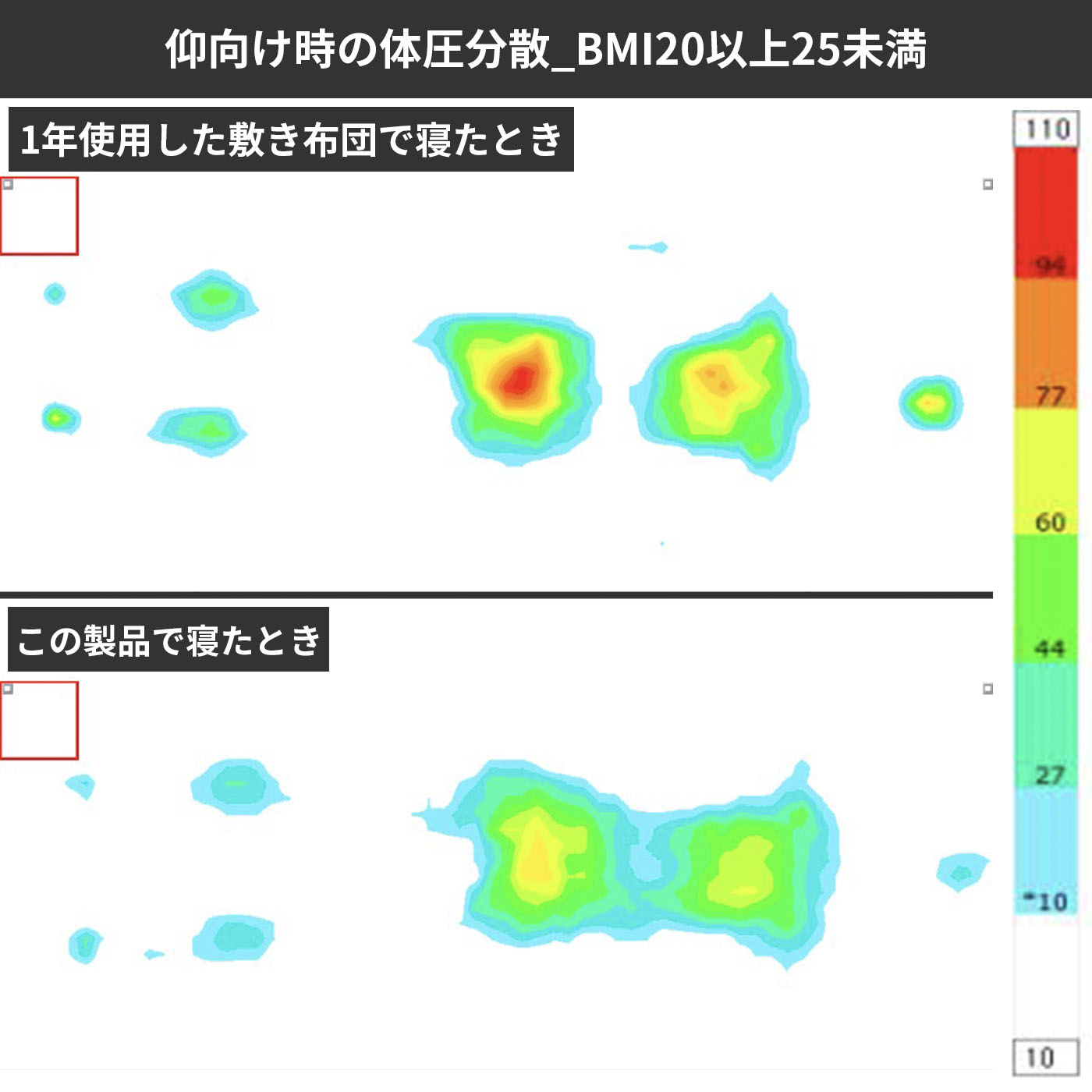 敷布団 8