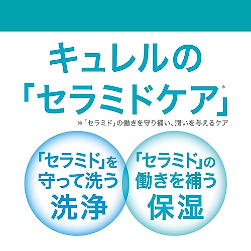 シャンプー 4