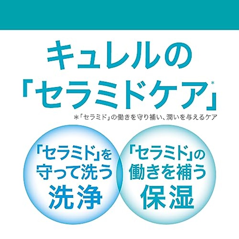 シャンプー 4