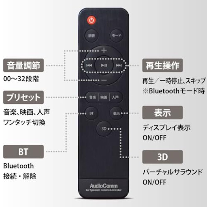 バースピーカー S 4
