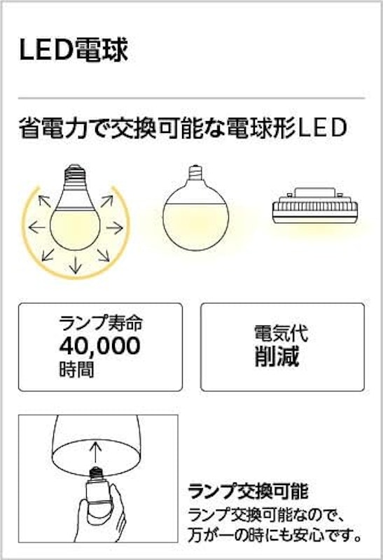 LEDバスルームライト 4