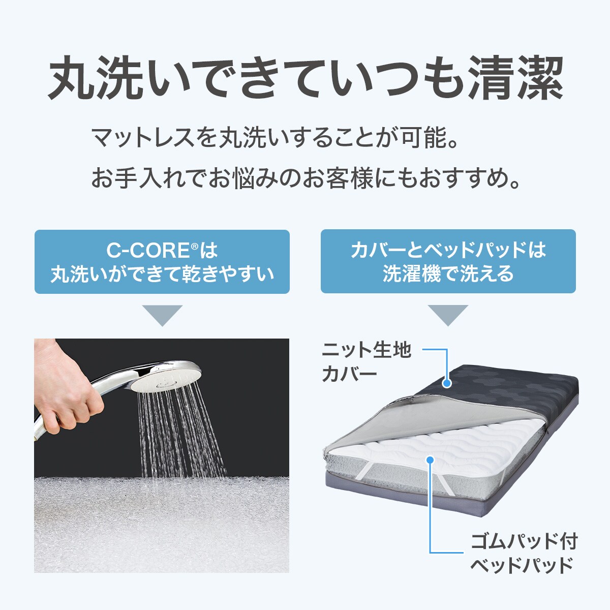 Nスリープ プラスエア 7