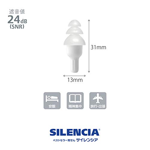 FLIGHT PLUS 1