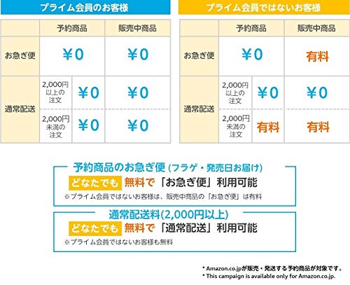 塔の上のラプンツェル 3