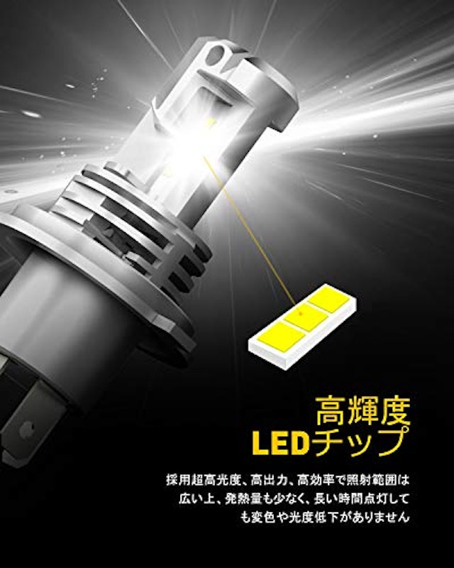 LEDヘッドライト 2