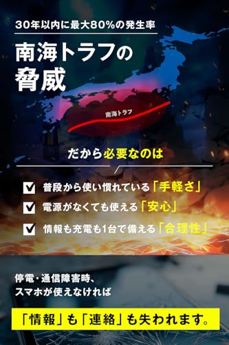 防災ラジオ 4