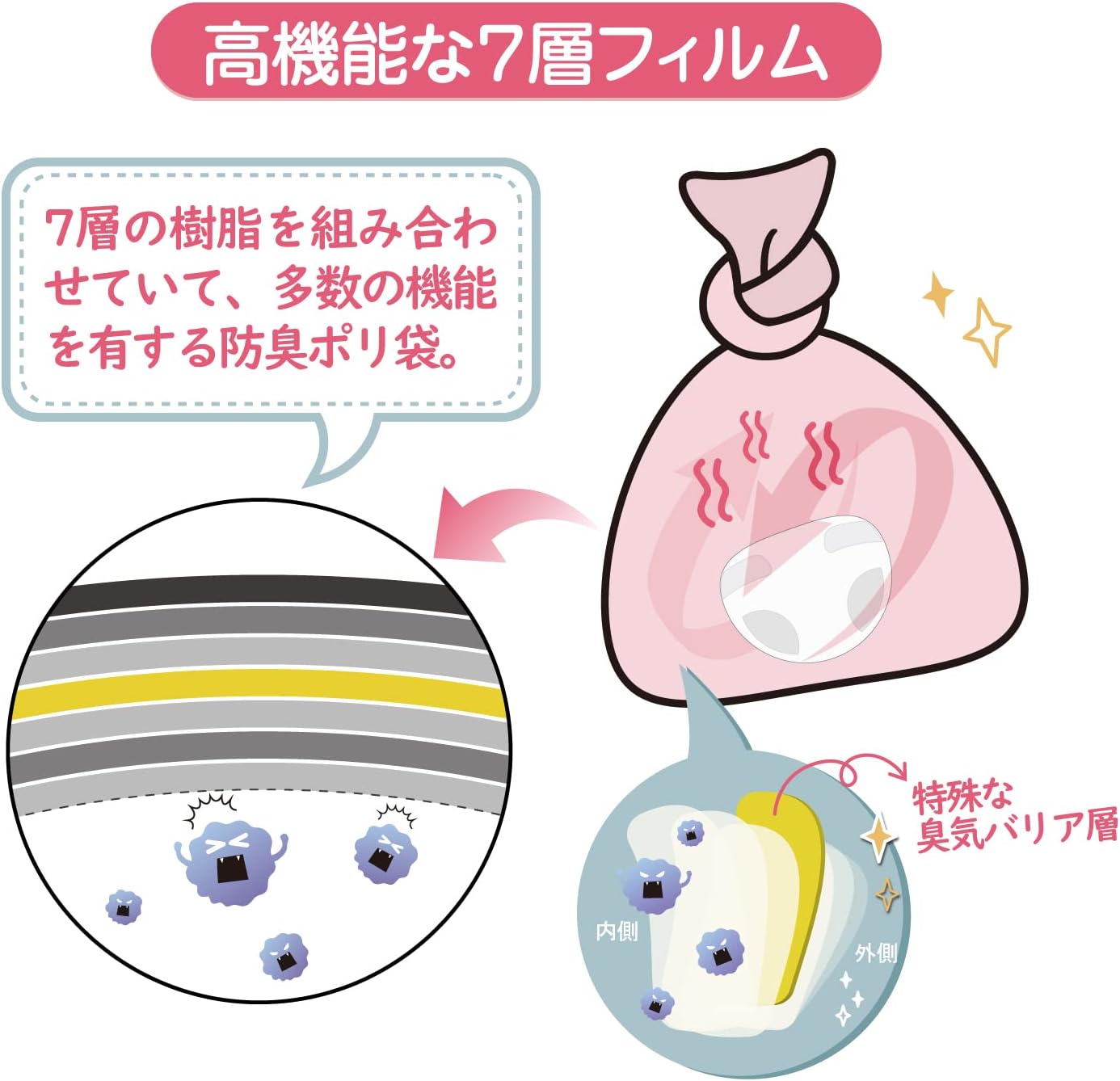 おむつが臭わない袋 2