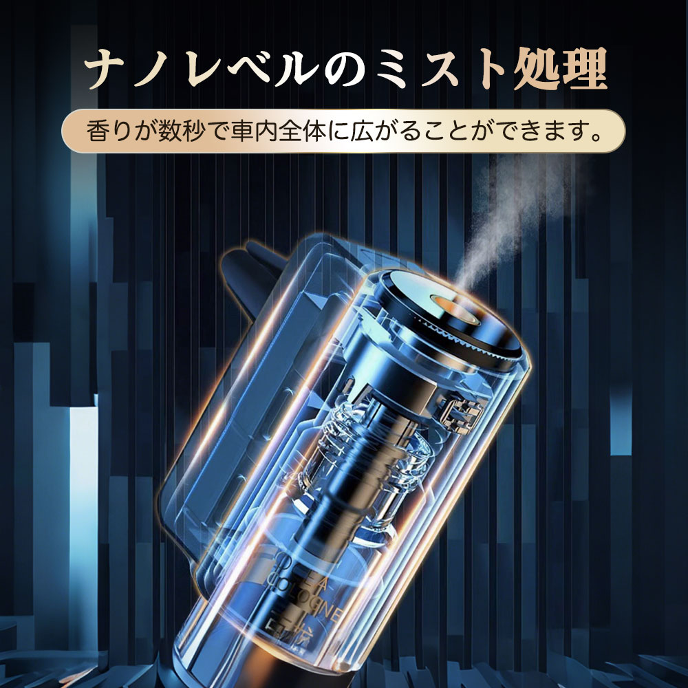 車用スマートアロマディフューザー 4