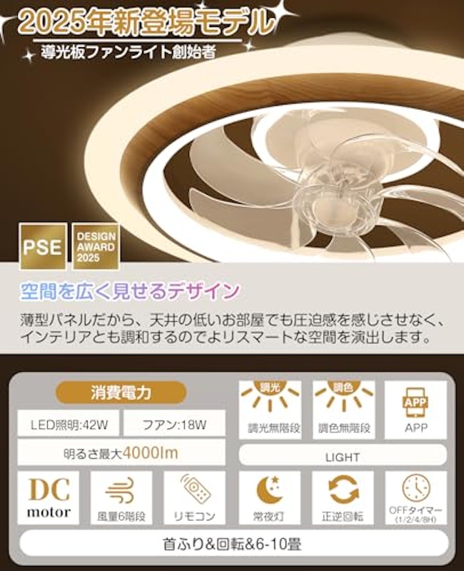 シーリングファンライト 2