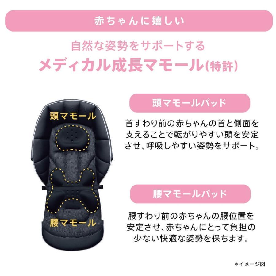 ラクーナエアー コンパクト AB ベビーザらス限定モデル 2