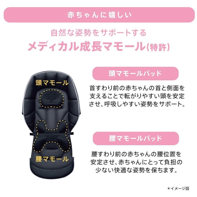 ラクーナエアー コンパクト AB ベビーザらス限定モデル 2