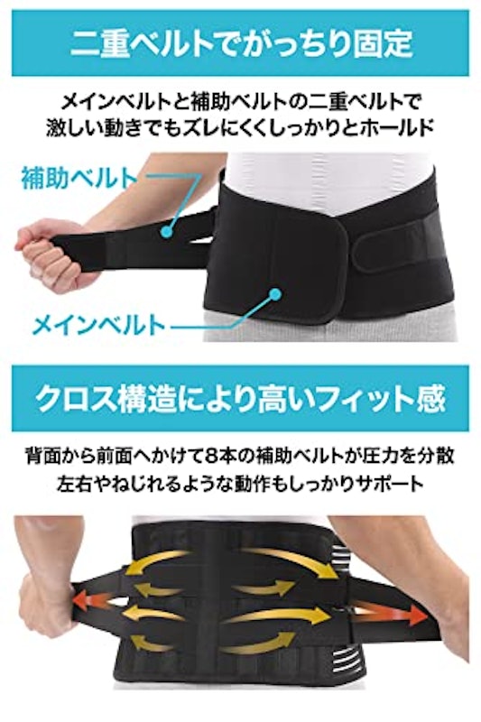 腰サポーター 5