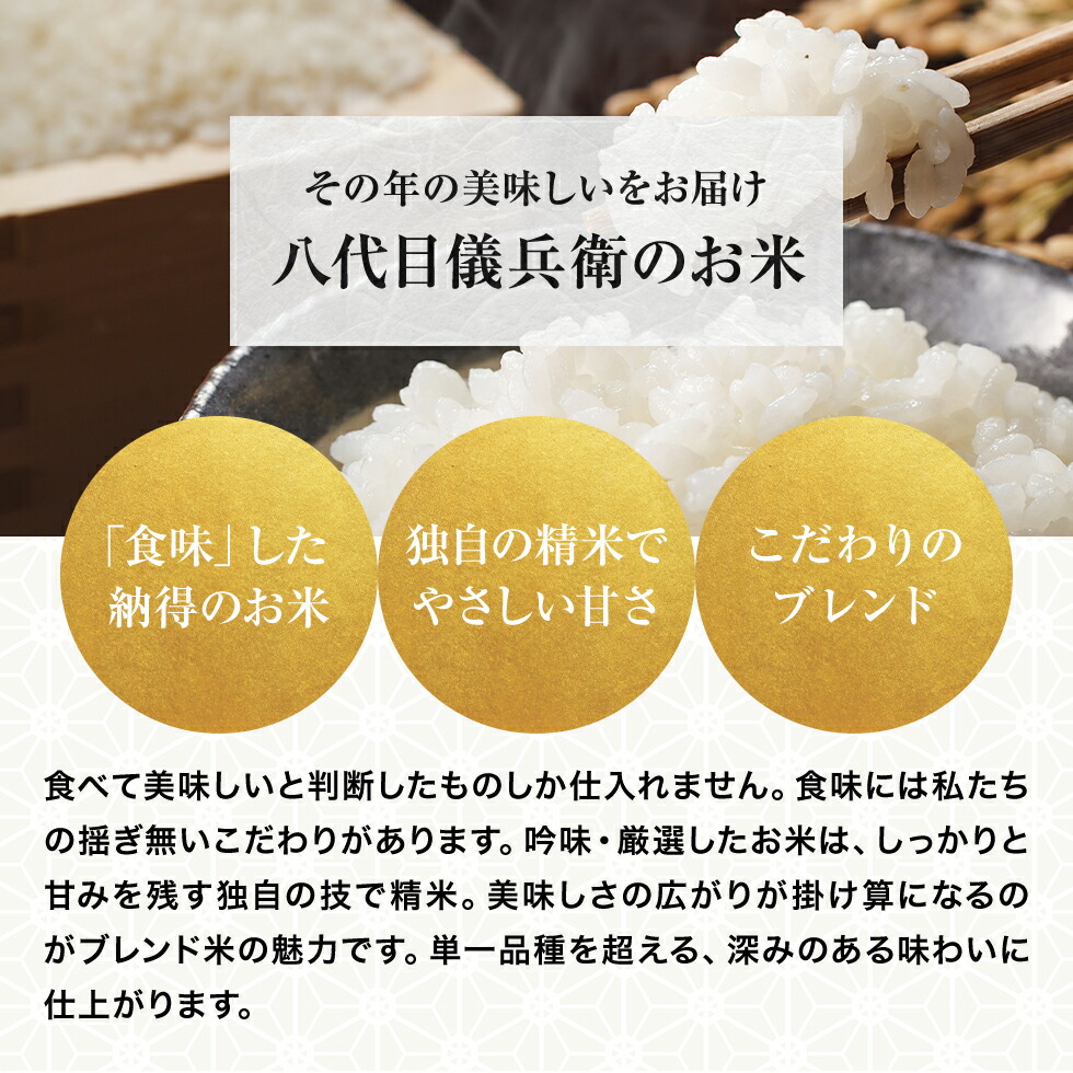 はじまりの白「Haku」 3