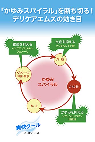 デリケアM's 5