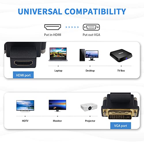 HDMI DVI L型変換アダプタ DVI [オス]ーHDMI [メス] 2
