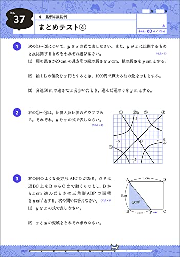 10分間集中ドリル  中1数学 4
