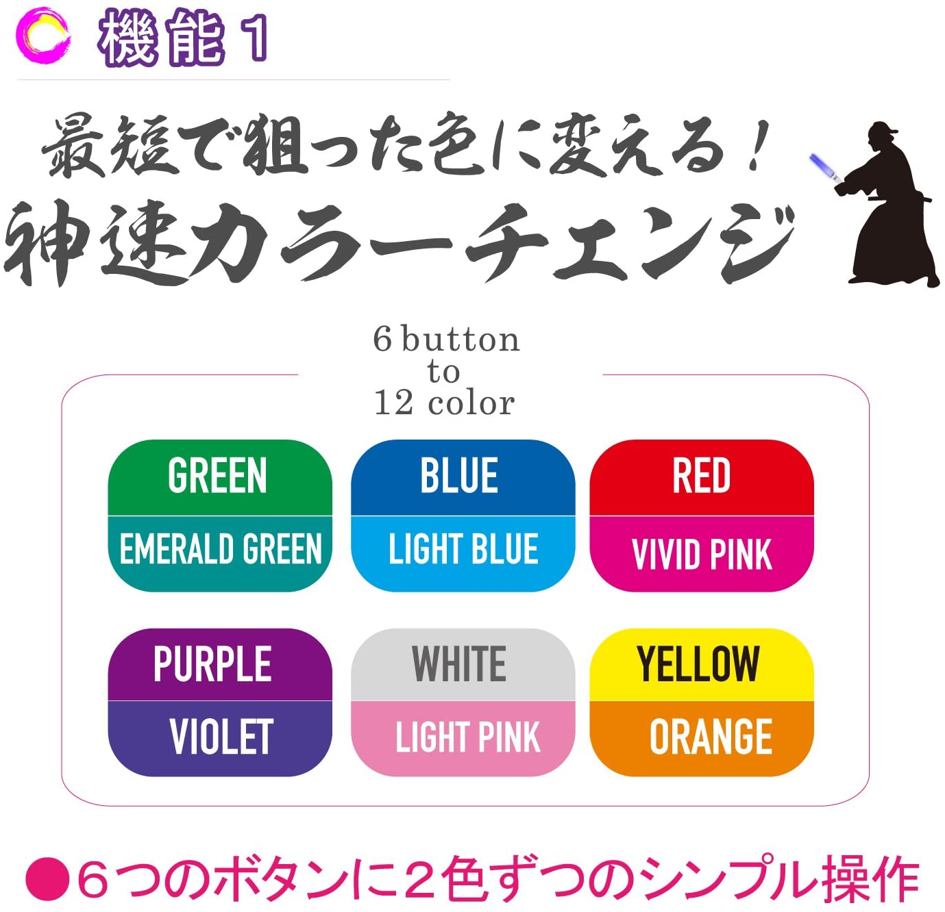 22年 ペンライトのおすすめ人気ランキング15選 Mybest