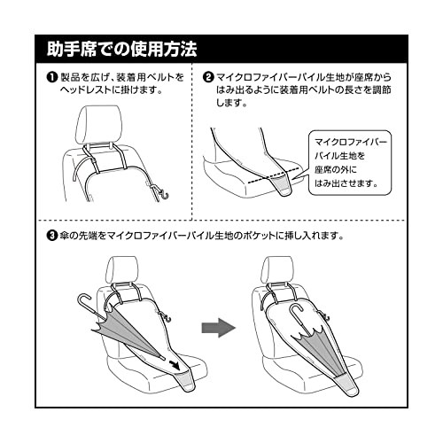 目合180mm 掛数25 酸い 長さ約250m 刺し網 使用品