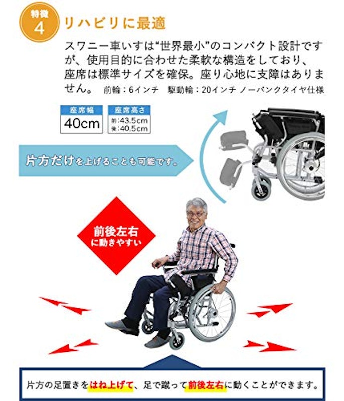スワニー・ミニ 3