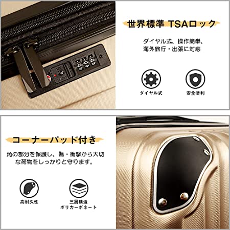 スーツケース 4
