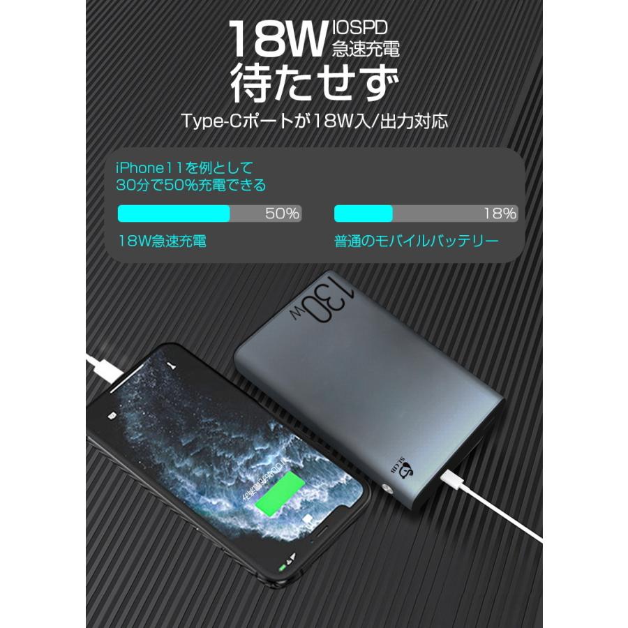 モバイルバッテリー 3