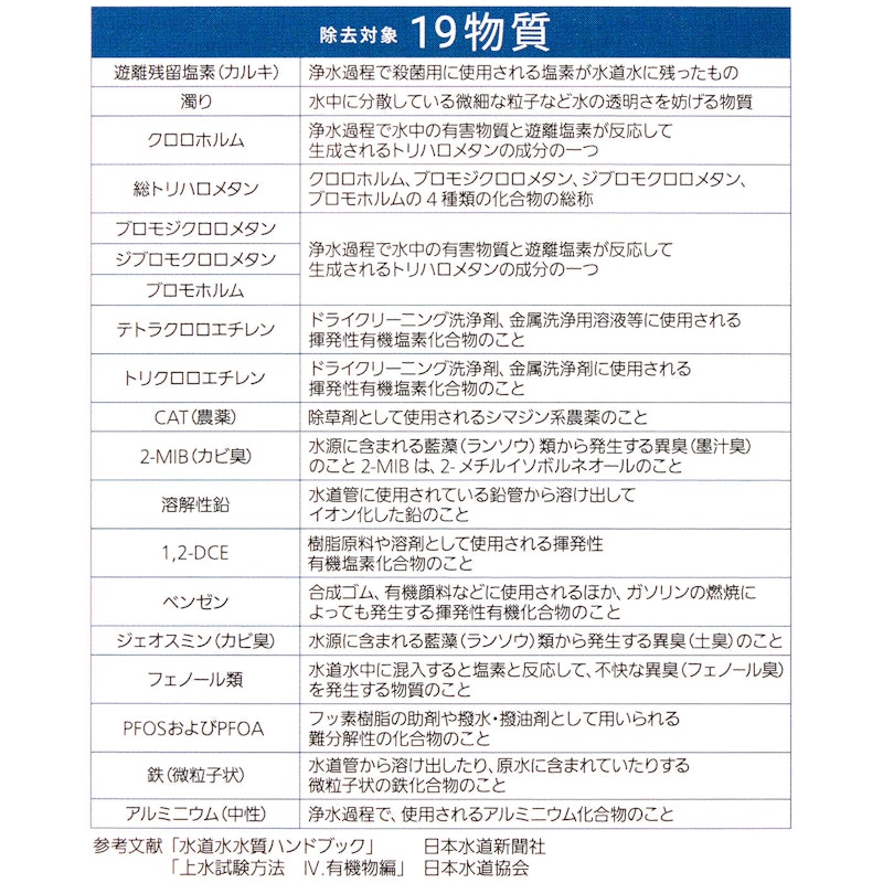 浄水器 9